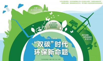 环保气体榜,引领绿色生活的先锋力量