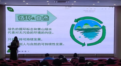黄山学院第八届环保科技作品设计大赛圆满落幕